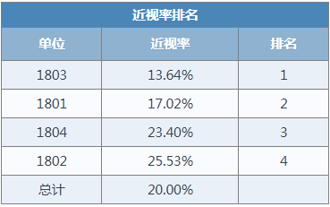 1db2aa1a10e0485c91f902ffbba9c1b5.Png