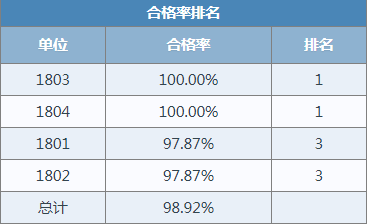31bddf26ef7f44c0b5905b4b9a35f780.Png