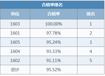 3ec1ad6de0044259b0a08dae7d554096.Png