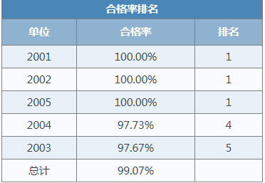 3facc1554e6d45678f51f76dbb771b4b.Png