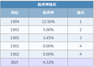 7b3ef3828b554118b8ebca675244e3e0.Png