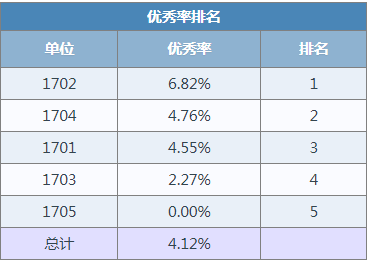90ea3ab93d194cec8b41407bd9a93a89.Png