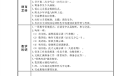 2022秋季学期第10周工作安排（10月31日～11月4日）