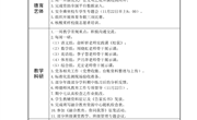 2022秋季学期第13周工作安排（11月21日～11月25日）