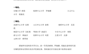 喜报:我校范莉老师在石梅协作型集团英语评优课比赛中荣获二等奖