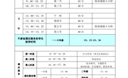 2023.9常熟市尚湖中心小学作息时间表