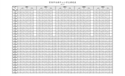 2023.9尚湖中心小学总课程表