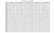 2024-2025学年度常熟市尚湖中心小学总课程表