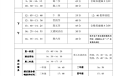 常熟市尚湖中心小学2025-2026学年作息时间表