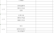 尚湖小学第3周菜单