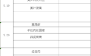 尚湖小学第6周菜单