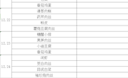 第17周菜单