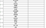 2021秋季学期第7周菜单
