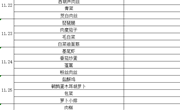 2021秋季学期第13周菜单