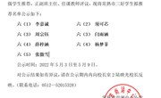 2022年上尚湖中心小学常熟市三好学生拟推荐名单公示